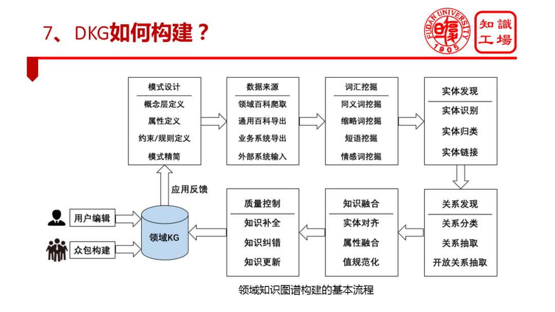 脂环烃知识结构图,脂环烃知识结构图与最佳实践策略实施——移动时代的探索,深入解析应用数据_版谒51.48.45