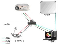 摄像机耳机插孔在哪里