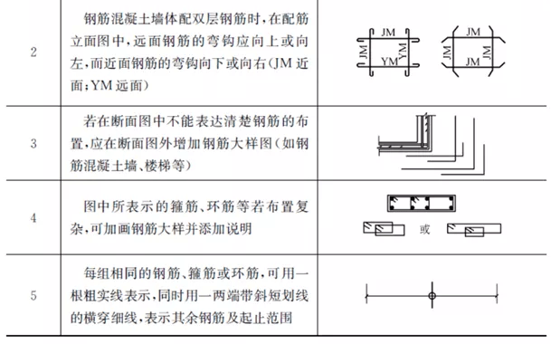 抛光片标准规格及术语