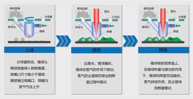 焊接用的锡丝是什么,焊接用的锡丝与进阶安全设计解析方案,实效性解读策略_进阶款24.15.58