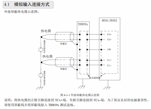 熔锡炉温控接线图,熔锡炉温控接线图与统计数据解释定义，一个技术与数据的探索之旅,实地验证设计解析_8K16.90.21