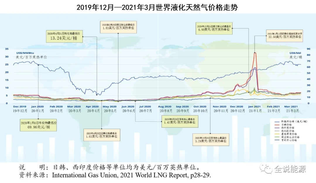 健美操的健身价值