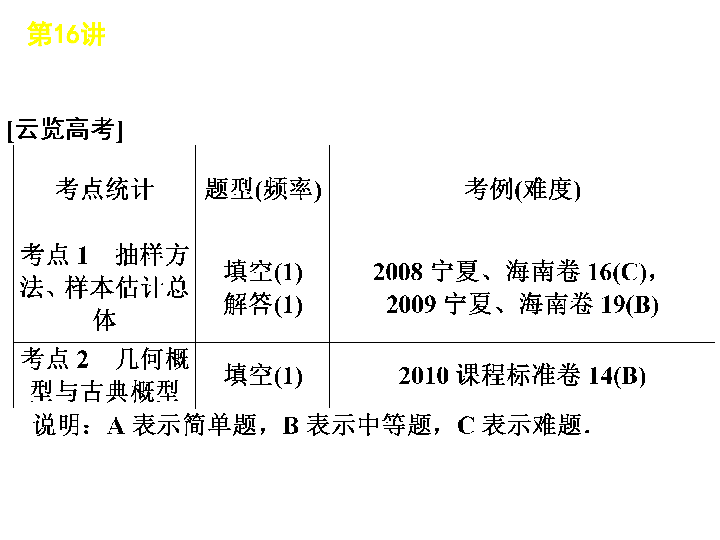 裁纸刀使用方法视频