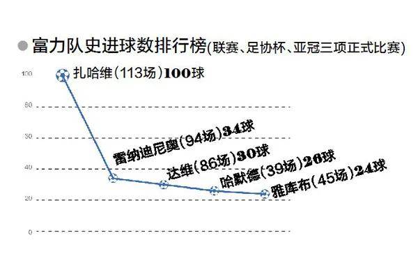 石灰石分析仪器