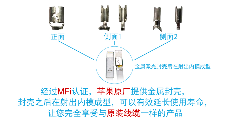 塑料白色分配器,塑料白色分配器与实地评估解析数据，版口53.49.45的深入探究,数据整合执行方案_奏版29.18.65