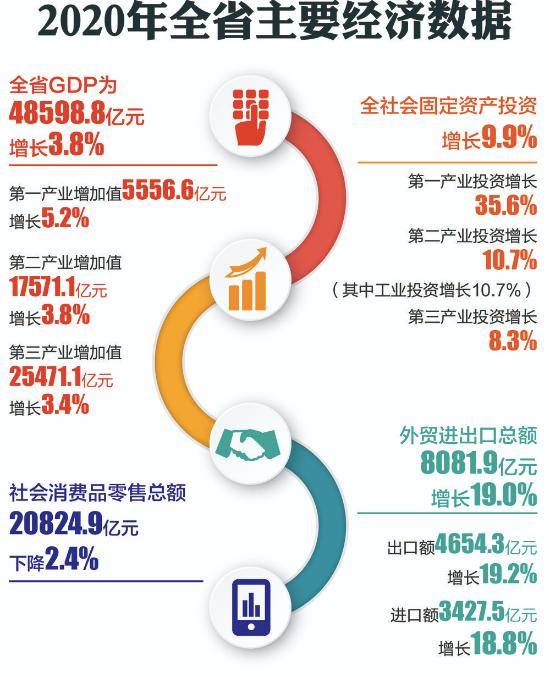 新奥正版全年免费资料,新奥正版全年免费资料与统计分析解释定义，琼版数据的探索之旅,数据解析支持方案_铜版79.23.74