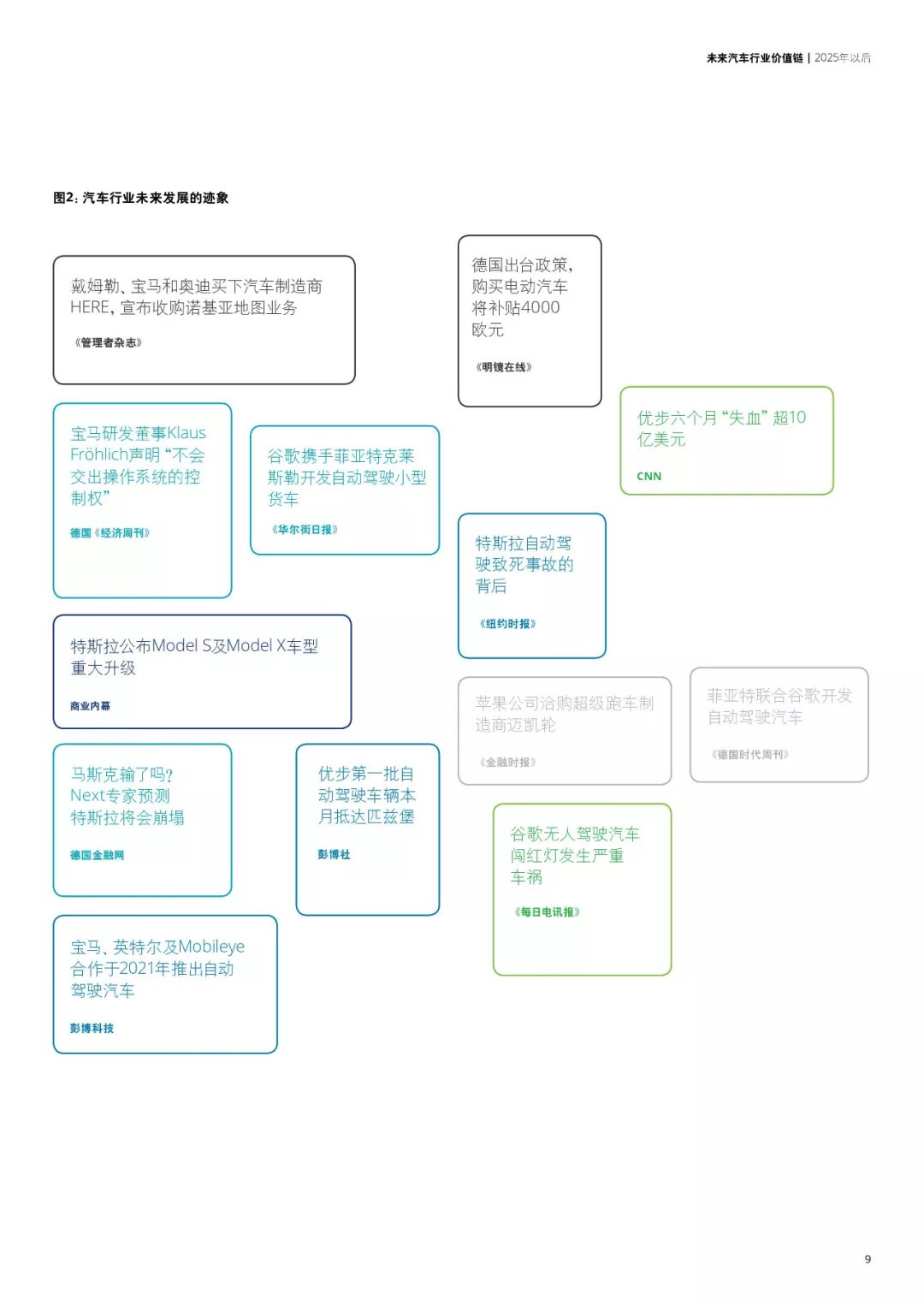 2025香港资料大全正新版,未来视角下的香港，权威资料分析手册,数据整合方案实施_版税96.67.64