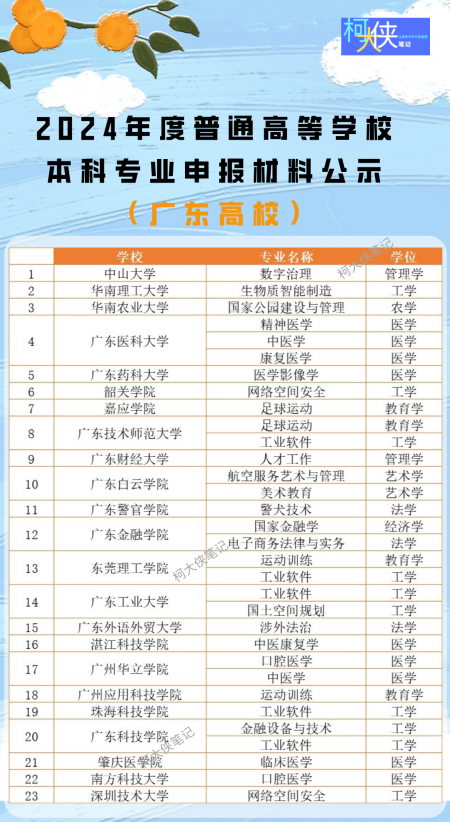 新2025年澳门天天开好彩,新澳门2025年天天开好彩，综合性计划定义评估工具版,迅速设计解答方案_3DM15.53.76