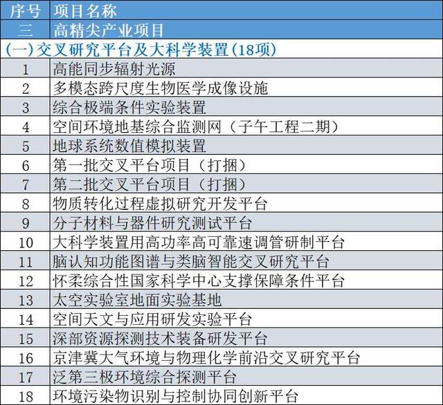 2025澳门天天六开奖怎么玩,澳门天天六开奖玩法详解与适用性计划解读（WP版73.20.30）,专业问题执行_正版61.17.65