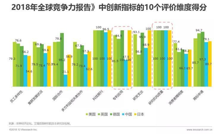 2025澳门天天开好彩精准24码,未来澳门游戏数据分析展望，全面解析与策略构建,现状解答解释定义_专属款42.44.19