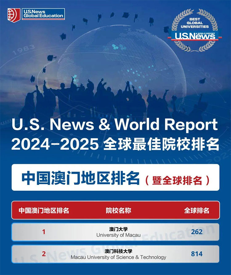 2025新澳资料免费大全,探索未来，2025新澳资料免费大全与实地数据评估设计指南（WP版）,重要性方法解析_Galaxy98.39.50