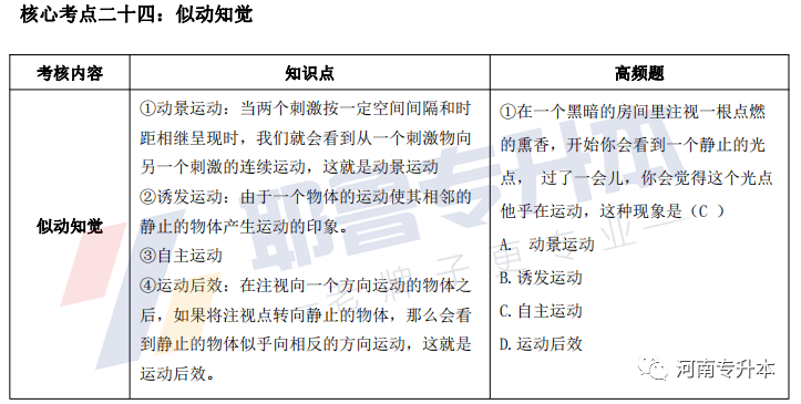 今晚一定出准确生肖,今晚一定出准确生肖，深入解析与定义，以及苹果款的新概念探讨,高速响应方案规划_玉版95.18.49