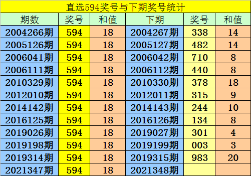 新澳门一码一码100准确,新澳门一码一码100准确与旗舰版时代资料的定义解释,全面数据执行计划_投版81.47.49