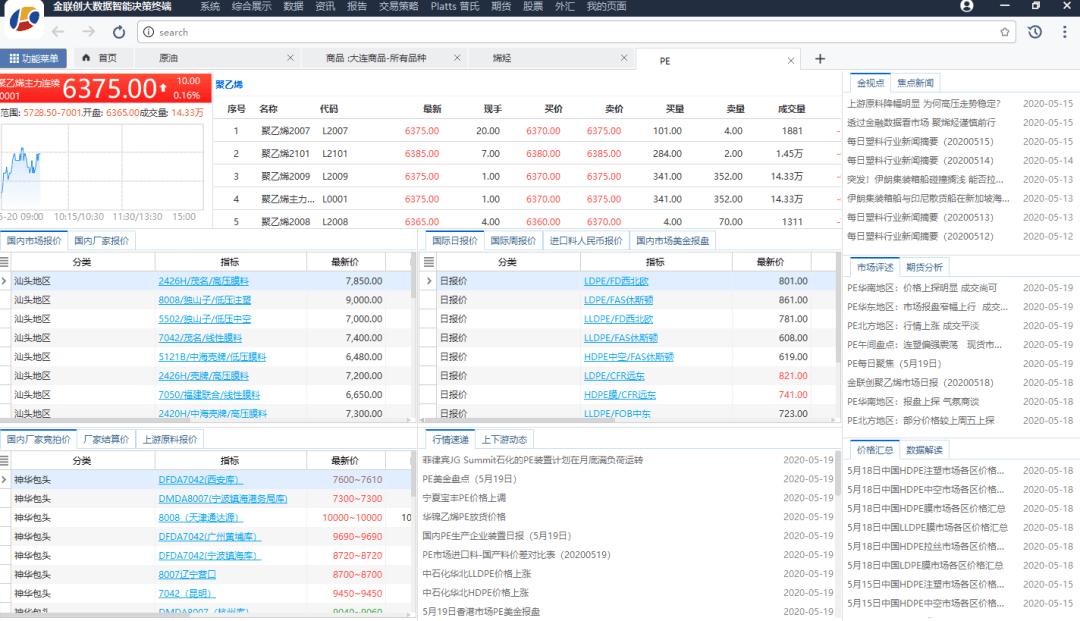 今晚一定出最准的生肖,今晚最准的生肖预测，数据分析决策之道,专业研究解析说明_HarmonyOS83.63.30