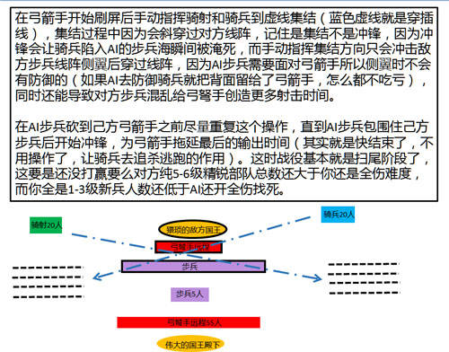 2025澳门特马今晚开,澳门特马游戏与冒险版可行性方案的评估展望,现状分析说明_PalmOS69.18.52