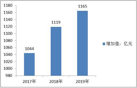 澳彩资料免费大全,澳彩资料免费大全，数据支持策略分析与专属研究,可靠分析解析说明_Premium55.37.38