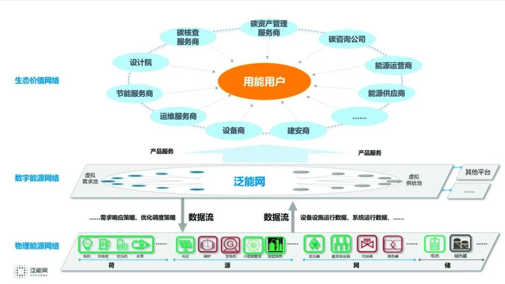 新奥正版全年免费资料,新奥正版全年免费资料整体规划讲解与版齿详解,合理执行审查_GM版51.75.12