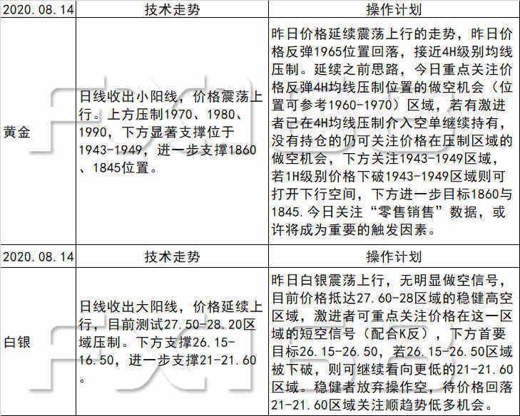 二四六天天免费资料结果,二四六天天免费资料结果分析与实地数据评估设计——黄金版86.23.86探索,可靠性方案设计_领航版74.92.71