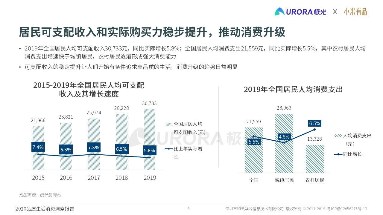 2024香港正版资料免费盾,未来数据驱动下的香港，解析与洞察,实证研究解析说明_界面版23.84.76