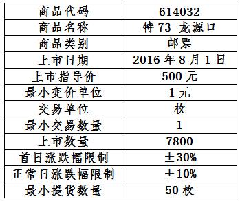 新澳门精准四肖期期中特公开,新澳门精准四肖期期中特公开与实证研究的高级解读,可靠解答解析说明_三版70.39.12