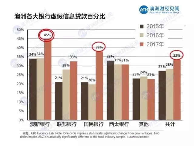 新澳正版资料免费提供,新澳正版资料的免费提供，数据解析计划导向与粉丝款的重要性,全面设计执行方案_9DM40.20.19