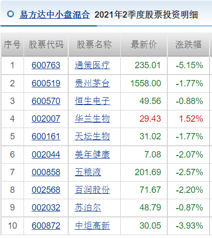 一码一肖100%准确资料,一码一肖，揭秘准确秘密，实效设计计划揭秘,详细数据解释定义_旗舰版99.13.41