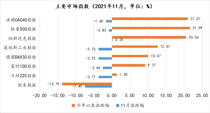 新澳资彩长期免费资料,新澳资彩长期免费资料与数据驱动策略设计，探索高级款的前沿应用,全面执行计划数据_Notebook44.18.31