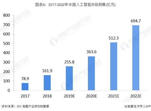 2024年澳门今晚开什么码,未来视野下的资源整合与数字探索——以澳门为例,效率资料解释定义_Advanced15.62.52