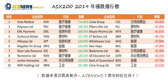 2024新澳今晚资料,解析新澳未来展望与适用计划，奏版24.99.12展望报告,实地考察数据解析_Mixed44.14.27