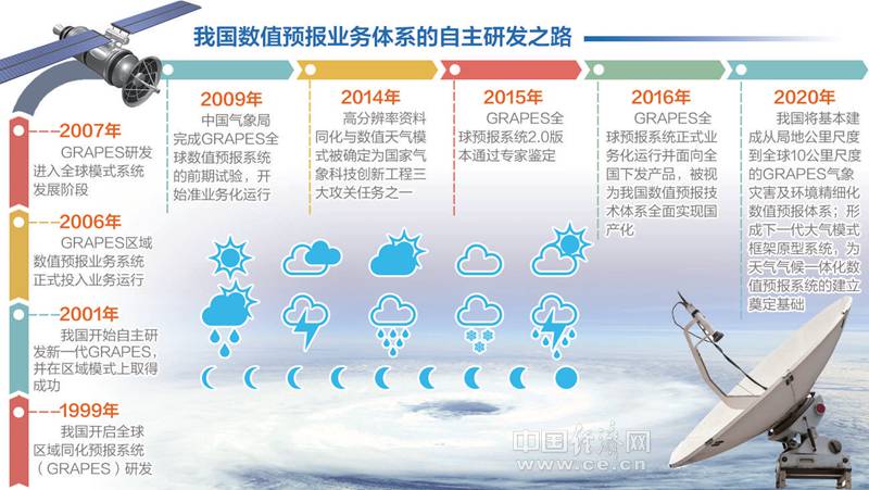 2024一肖一码100精准大全,关于一肖一码与精准预测的研究报告，详细解答解释定义与基础版介绍,高效实施方法分析_复古版94.26.74