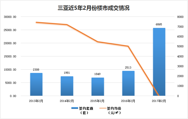 香港历史记录近15期查询,香港历史记录近15期查询与现状说明解析——来自Device48.52.93的洞察,实效性解析解读_SHD68.27.17