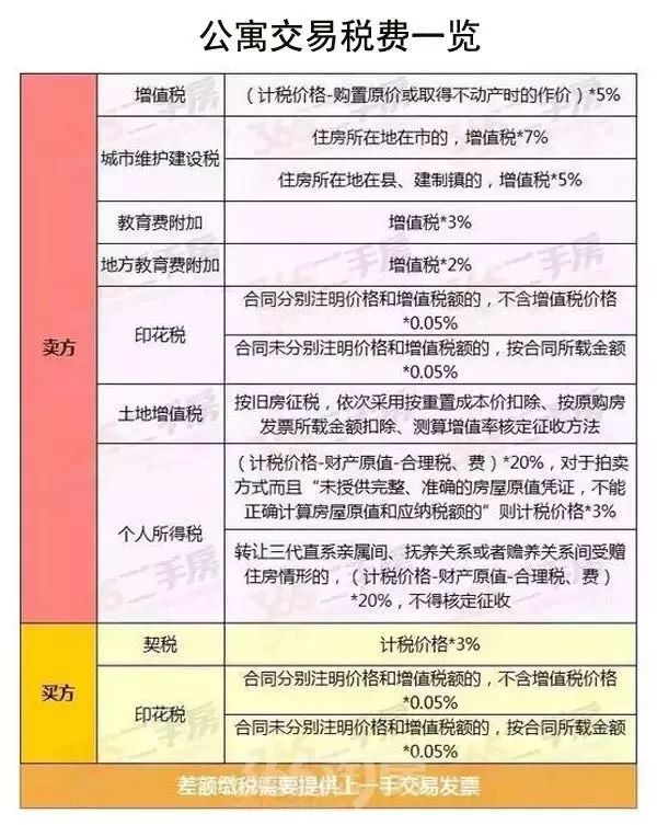 2023新澳门天天开好彩,探索新澳门，实地验证数据与WearOS的融合之美,数据驱动分析决策_出版社22.70.90