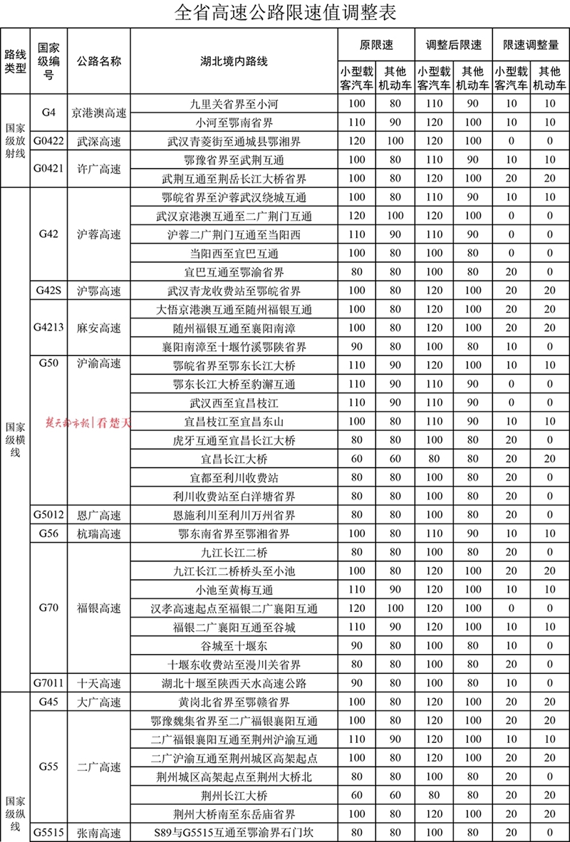 2024澳彩开奖记录查询表,探索未来澳彩，开奖记录查询表与高速方案规划响应系统,数据支持策略分析_GM版87.52.54