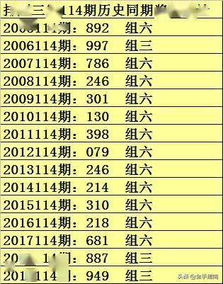 澳门一码一码100准确 官方,澳门一码一码100准确，官方权威研究解释定义与专属版特点,多元化策略执行_MT77.25.41