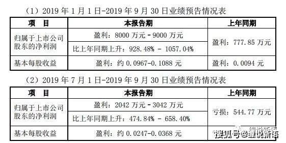 新澳门一肖一特一中,新澳门一肖一特一中科学解析评估及安卓版应用探讨,深度策略应用数据_LE版34.73.84