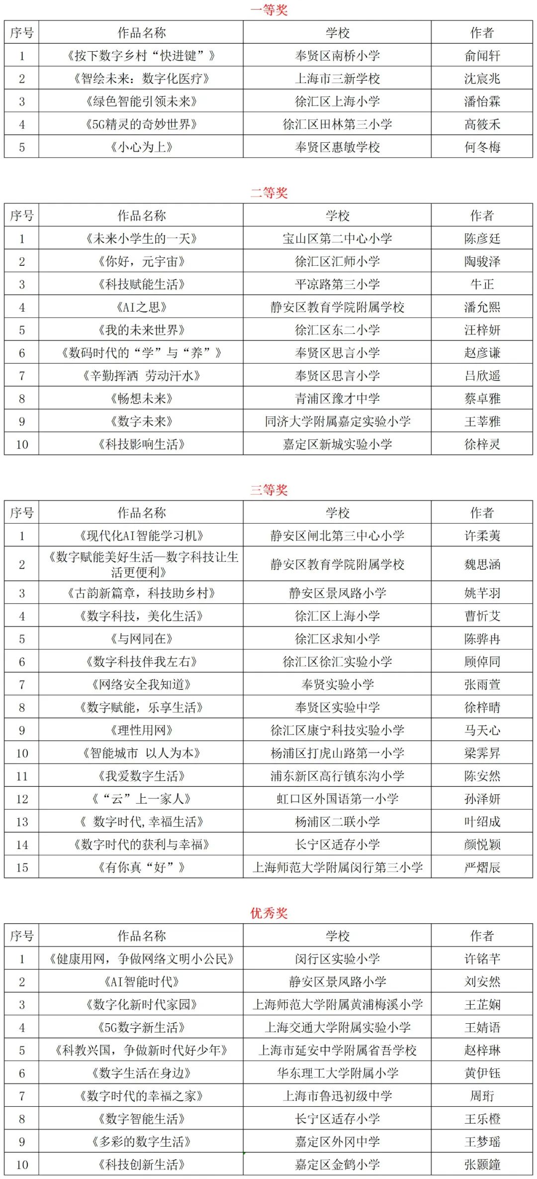 2024年新奥特开奖记录查询表,关于未来新奥特开奖记录查询表的专业分析解析说明 Holo64.93.16展望,平衡指导策略_社交版91.94.30