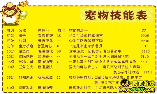 管家婆一码一肖一种大全,管家婆一码一肖一种大全的高效说明解析——纸版61.68.45之探索,安全性计划解析_复古版95.47.58