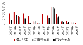 2025香港资料大全正新版,关于香港未来展望，创新与解析执行策略的资料大全（正新版）MR37.62.53,全面数据解析执行_挑战款99.75.54