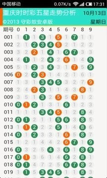 2025澳门天天开好彩大全凤凰天机,未来澳门游戏数据分析与设计的探索——凤凰天机之选版展望,深层策略设计数据_游戏版72.39.17