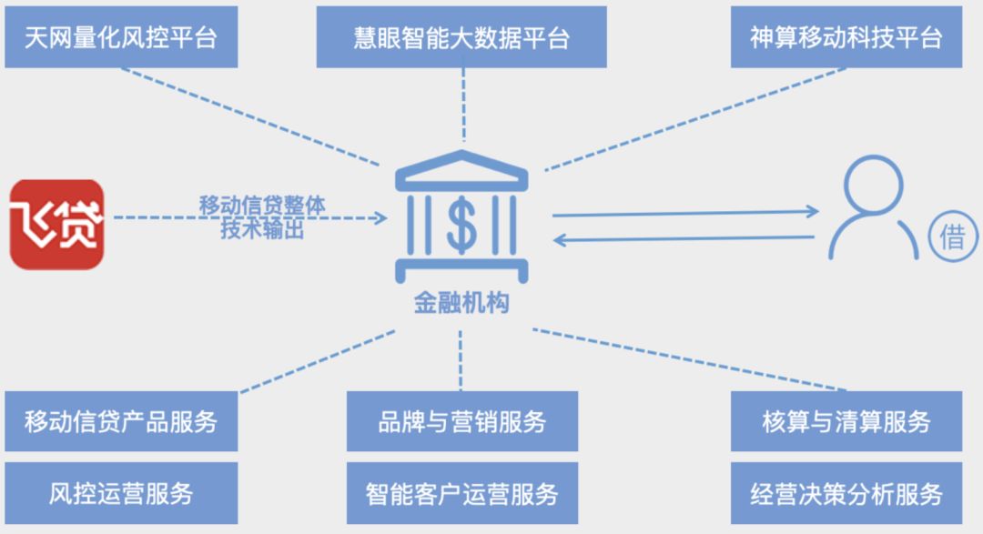 金算盘,金算盘与科学评估解析，探索未来的智能决策之道,实践案例解析说明_苹果款88.45.11