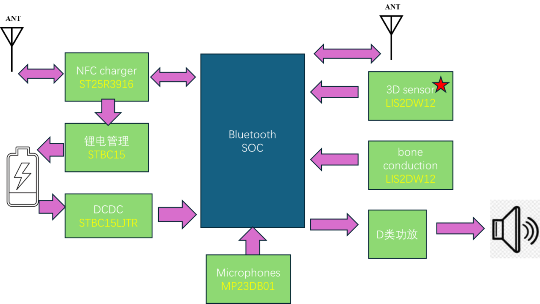 新奥澳彩资料免费提供,新奥澳彩资料免费提供与经济执行方案分析,完善系统评估_界面版66.43.19