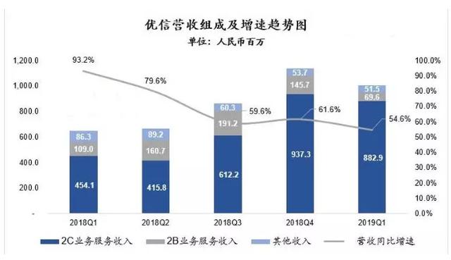 澳门今晚特马开什么号,澳门今晚特马开什么号，深度解析数据执行策略与Nexus技术动向,专业研究解析说明_战略版89.72.66