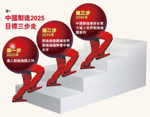 2025新澳正版免费资料,探索未来，2025新澳正版免费资料的动态分析与解读,快速解答方案解析_ChromeOS46.19.87