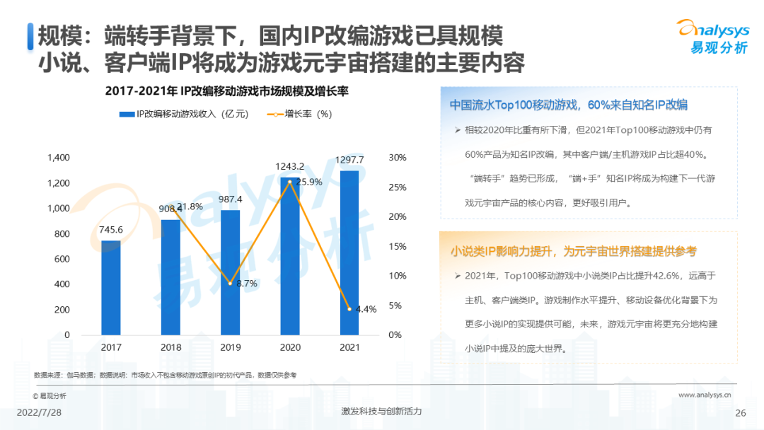 2025澳门天天开好彩精准24码,未来澳门游戏趋势展望与专家观点解析——户版数据探索,高效解析方法_粉丝款41.73.64