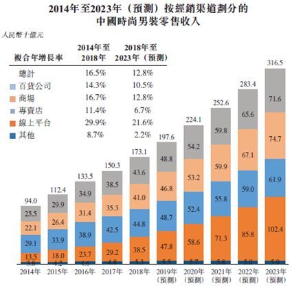 2025澳门管家婆资料正版大全,澳门未来展望，2025年正版大全与实地考察数据的应用展望,实地研究解释定义_Galaxy27.49.44