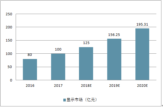 澳门六开奖结果2025开奖记录查询,澳门六开奖结果分析与预测，探索未来的开奖记录之旅,实地数据验证执行_书版28.96.73