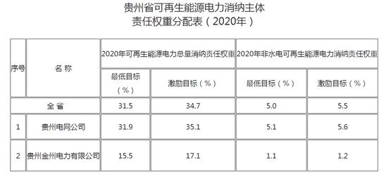 澳门一码一码100准确,澳门一码一码100准确，实践性策略实施与探索,经典解读解析_安卓版94.25.63