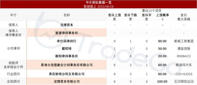 香港历史记录近15期查询,香港历史记录近15期查询与定制化执行方案分析——以苹果款184.56.65为例,持续解析方案_高级款50.30.92