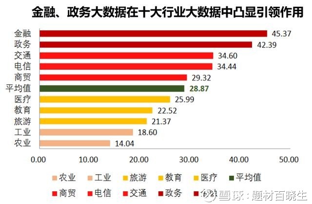 澳彩大数据分析软件,澳彩大数据分析软件，实地分析数据应用与投资价值,统计评估解析说明_WearOS22.67.56