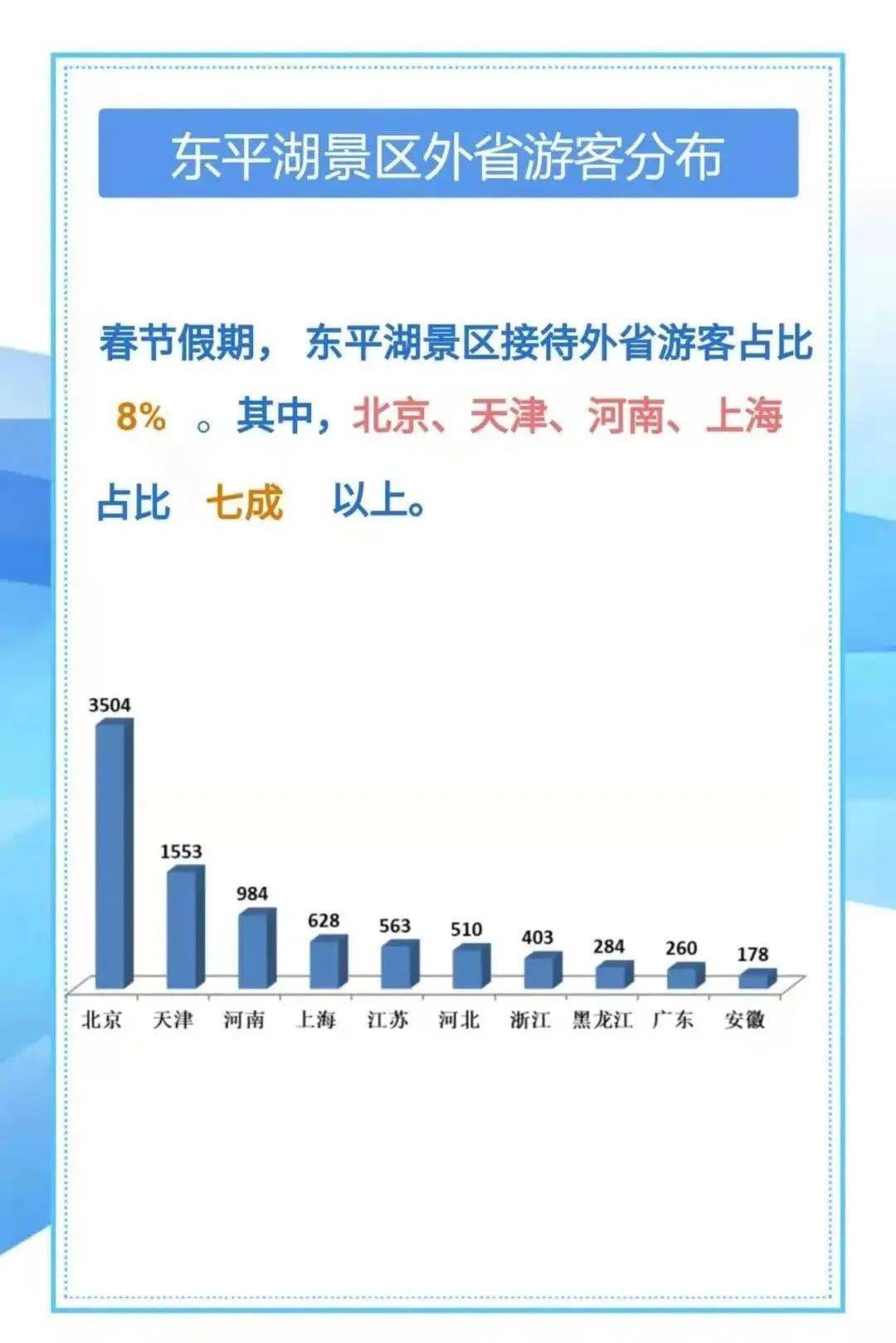 澳彩资料免费大全,澳彩资料免费大全与仿真方案实现的探索之旅，拼版49.68.92的神秘面纱,创新方案解析_WP版81.88.90